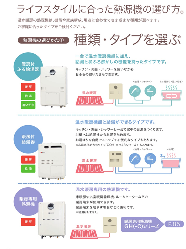 ガス温水暖房熱源機 製品イメージ