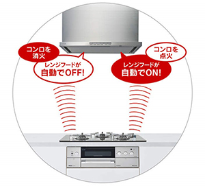 コンロとレンジフードの連動 イメージ