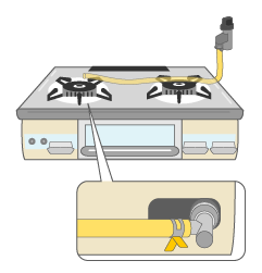 ガス接続機の正しい接続イメージ