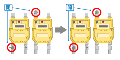 メーターガス栓確認イメージ