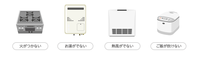 対象機器