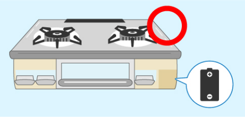 停電中に使えるガスコンロイメージ