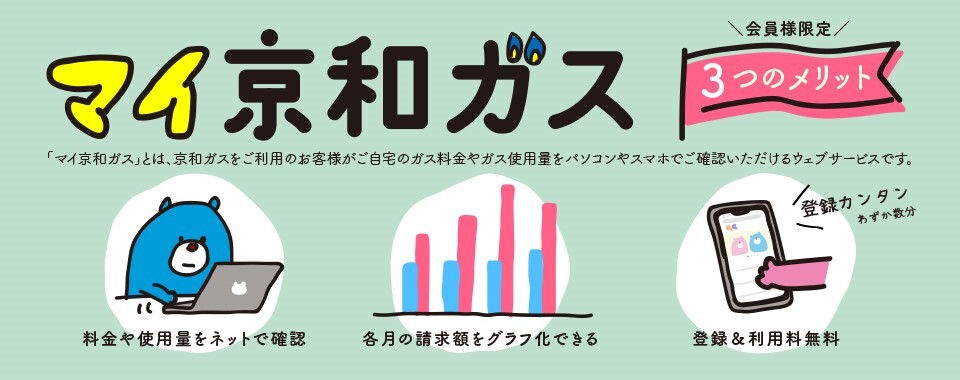 マイ京和ガス